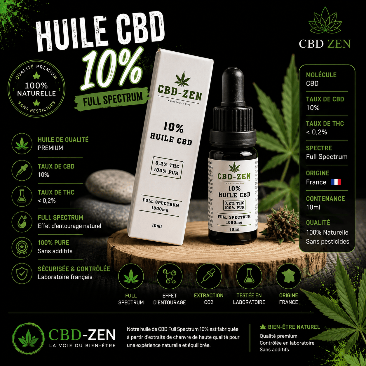 Huile CBD 10 % Full Spectrum CBD-ZEN
