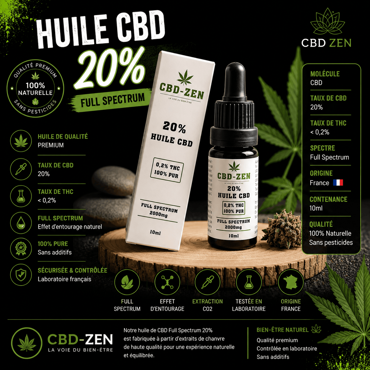 Huile CBD 20 % Full Spectrum CBD-ZEN