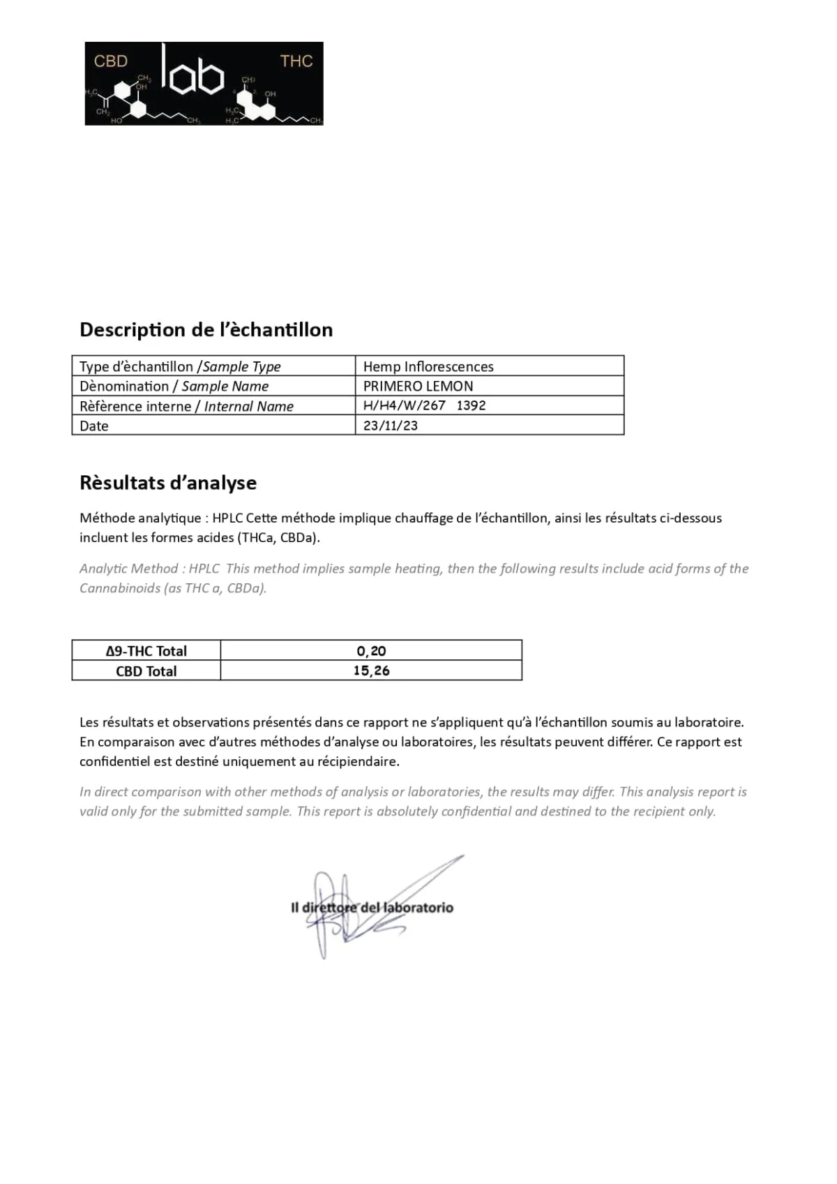Primero-Lemon-Analyse