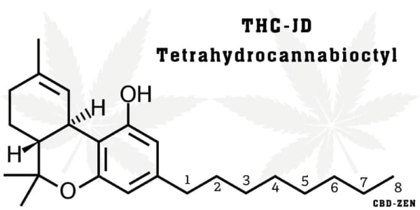 HC-JD : un cannabinoïde synthétique aux effets puissants et risqués.