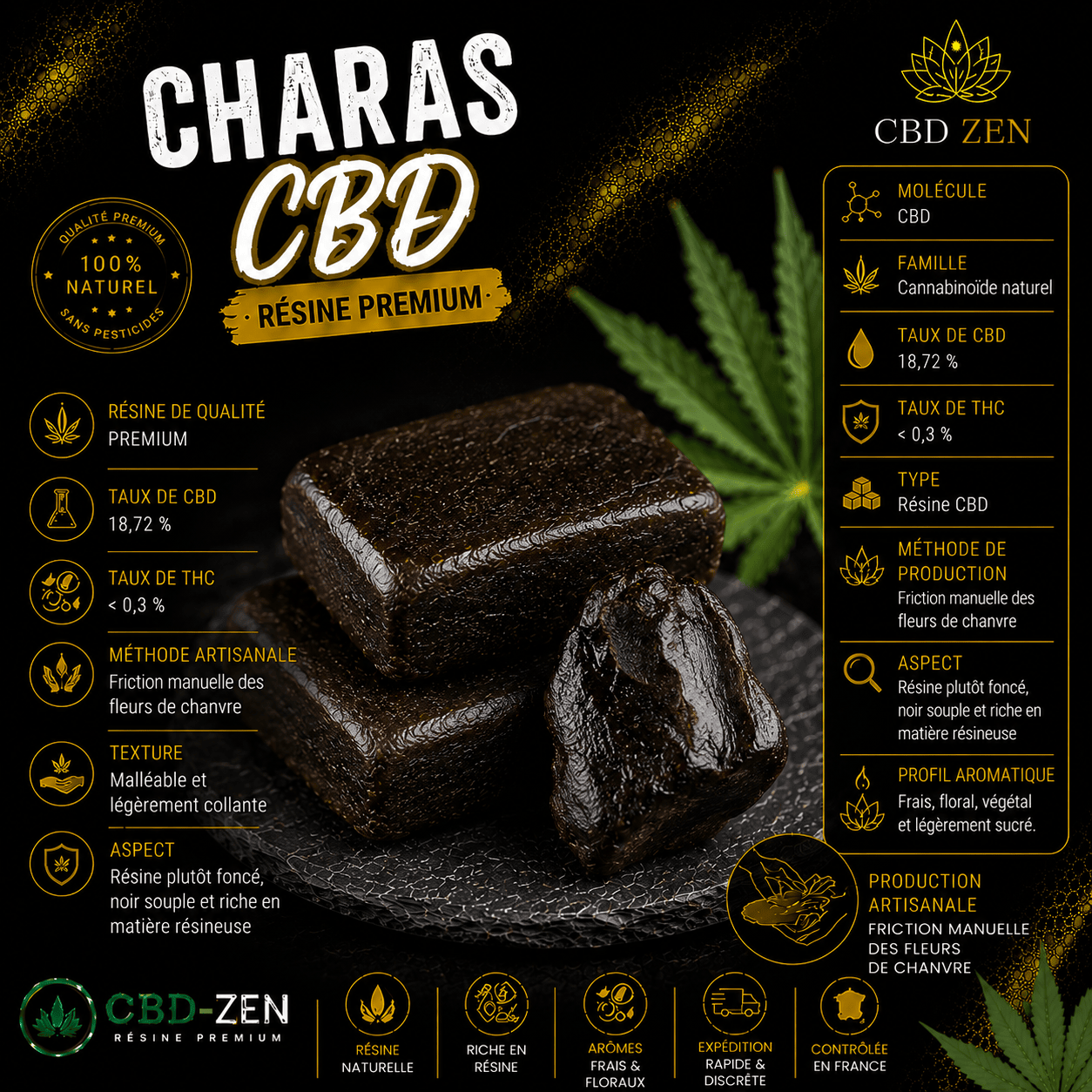 Charas CBD 18,72 % résine premium sombre et souple