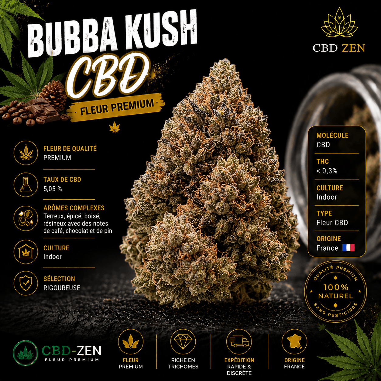 Bubba Kush CBD 5,05 % fleur premium aux arômes terreux, épicés et boisés