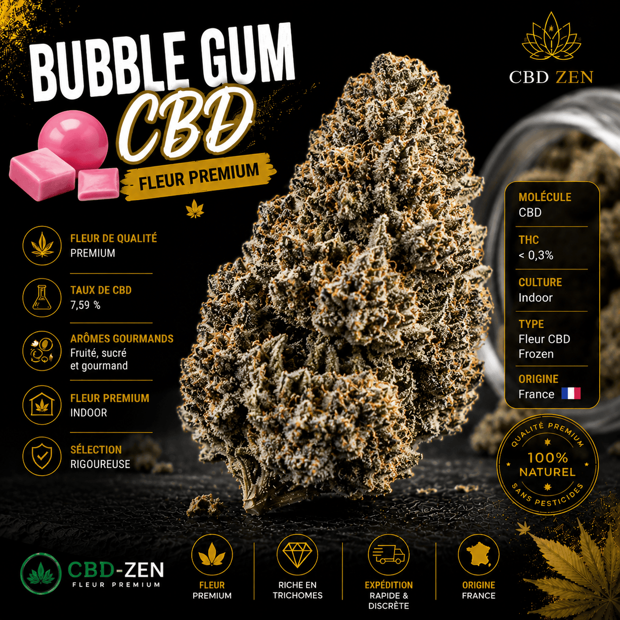 Bubble Gum CBD 7,59 % fleur premium aux arômes fruités et sucrés