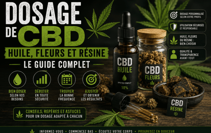 Dosage de CBD : huile, fleurs et résine – guide complet