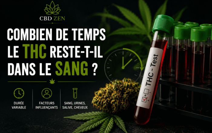 Infographie sur la durée de détection du THC dans le sang et les autres analyses