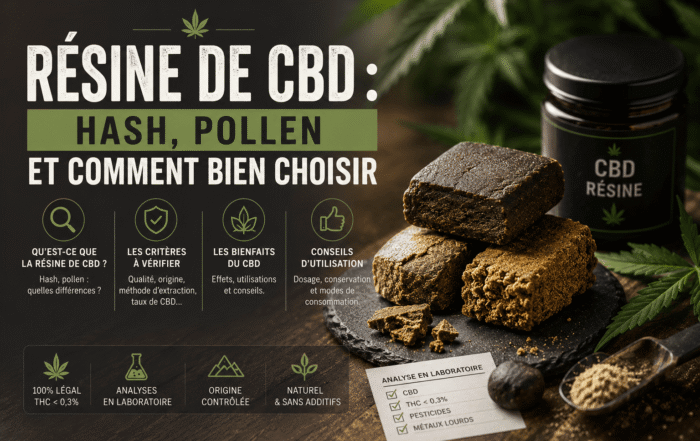 Résine de CBD hash et pollen